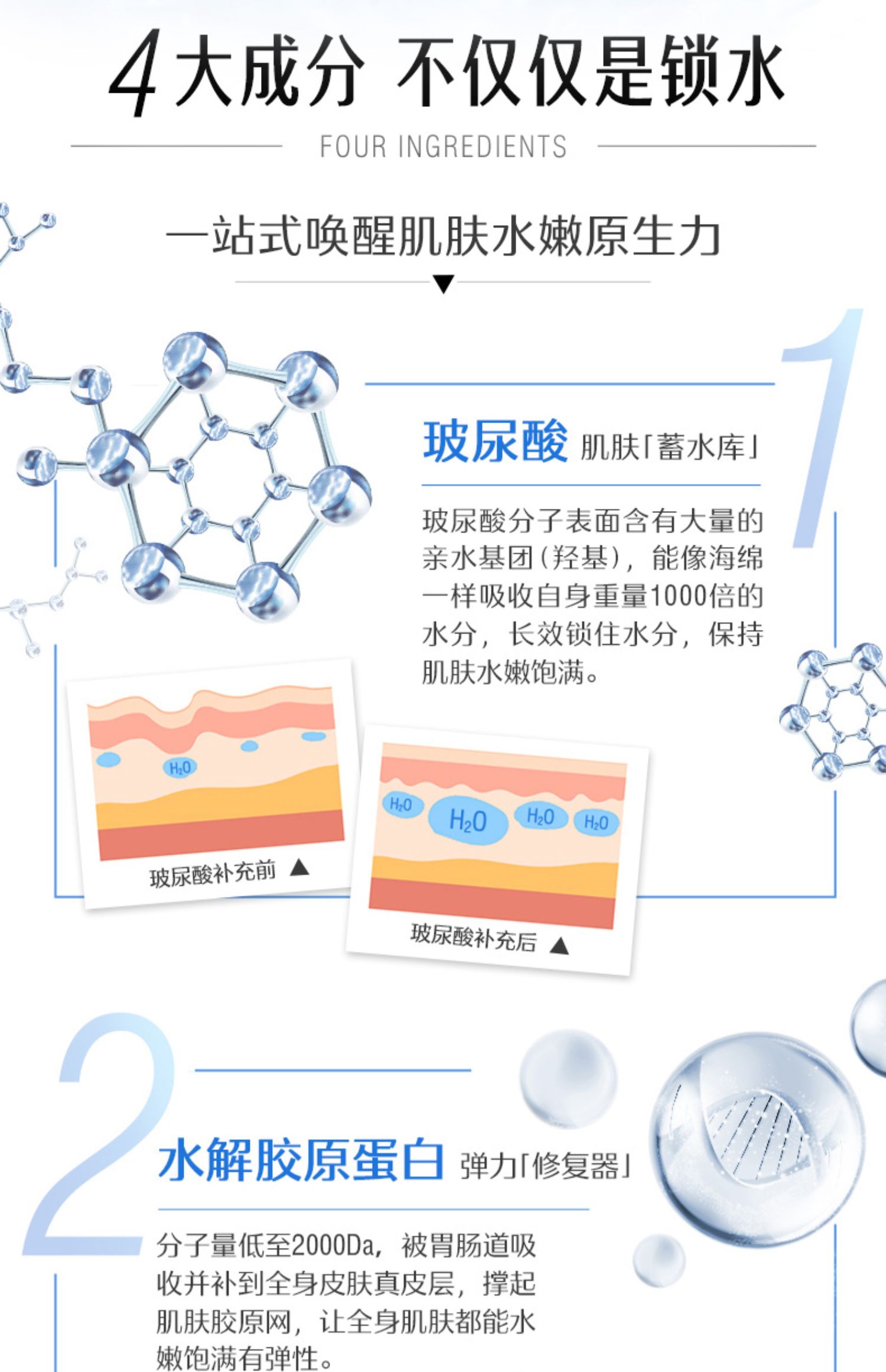 Swisse口服玻尿酸水光片90片