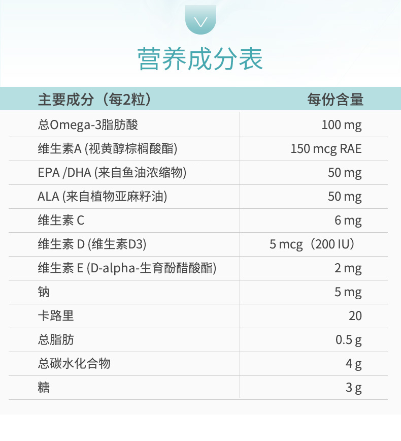 美国Vitafusion深海鱼油软糖