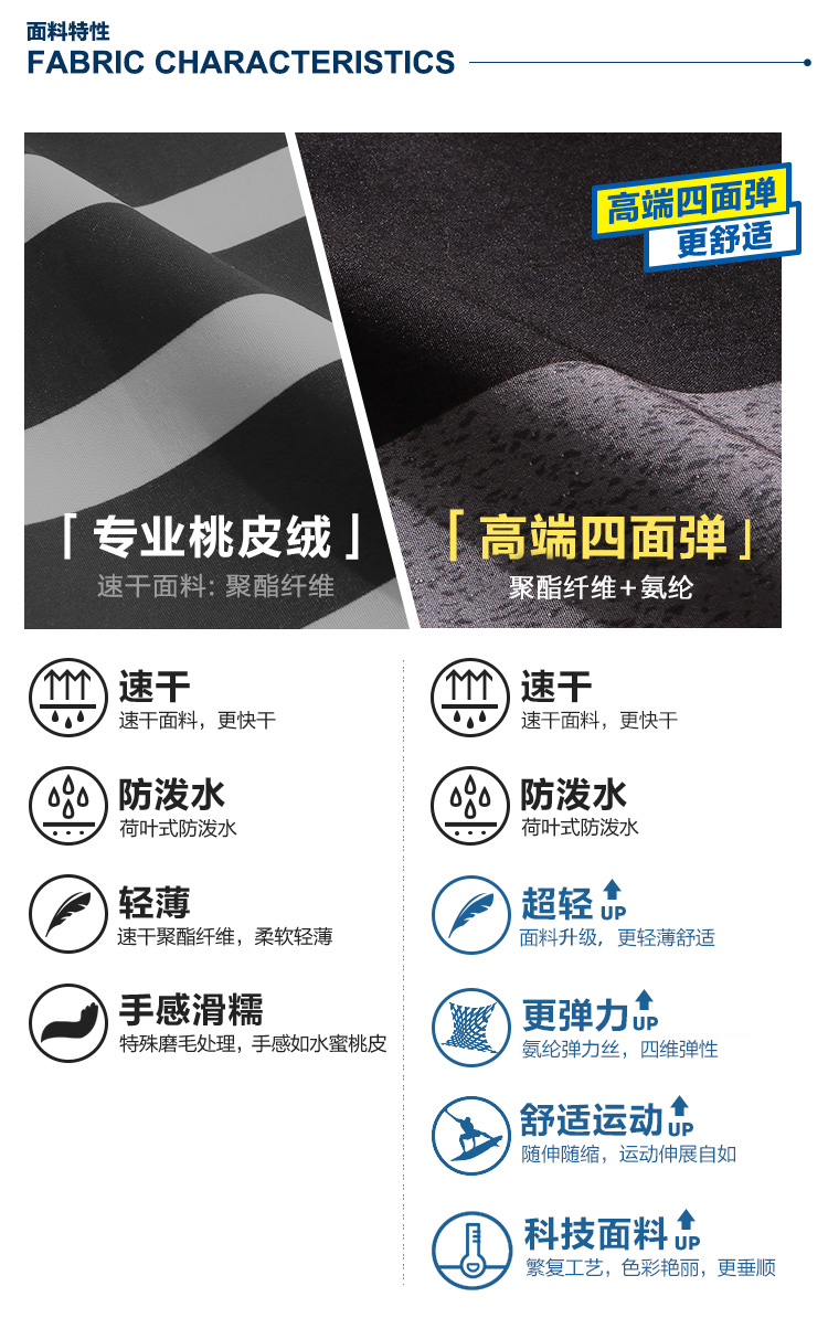 Tốc độ nhanh chóng làm khô quần kích thước lớn quần bãi biển nam kỳ nghỉ nóng mùa xuân thủy triều thương hiệu quần bơi năm điểm quần lỏng - Quần bãi biển quần đi biển hawaii