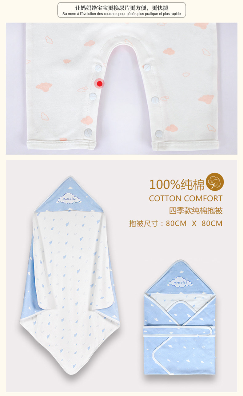 Coffret cadeau pour bébé MAFABEBE - Ref 1953142 Image 19