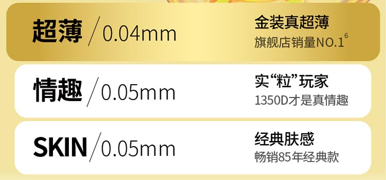 日本进口 冈本 金装超薄四合一 24只 图7