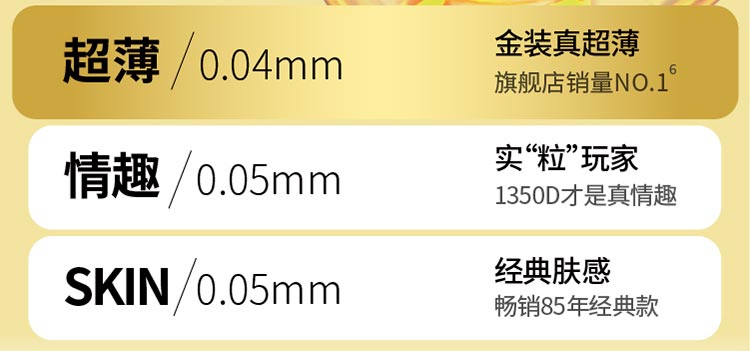 无感黑科技，19片 Okamoto冈本 超薄金装四合一避孕套 29.9元包邮 买手党-买手聚集的地方