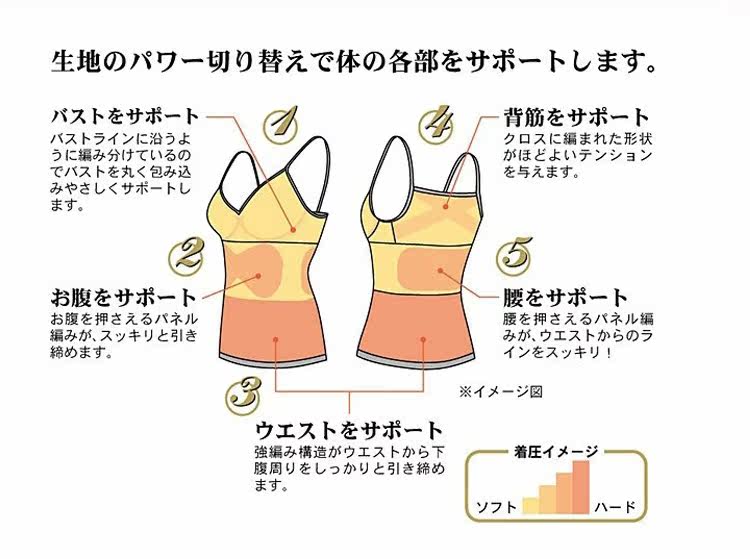 Body - Ref 650158 Image 15
