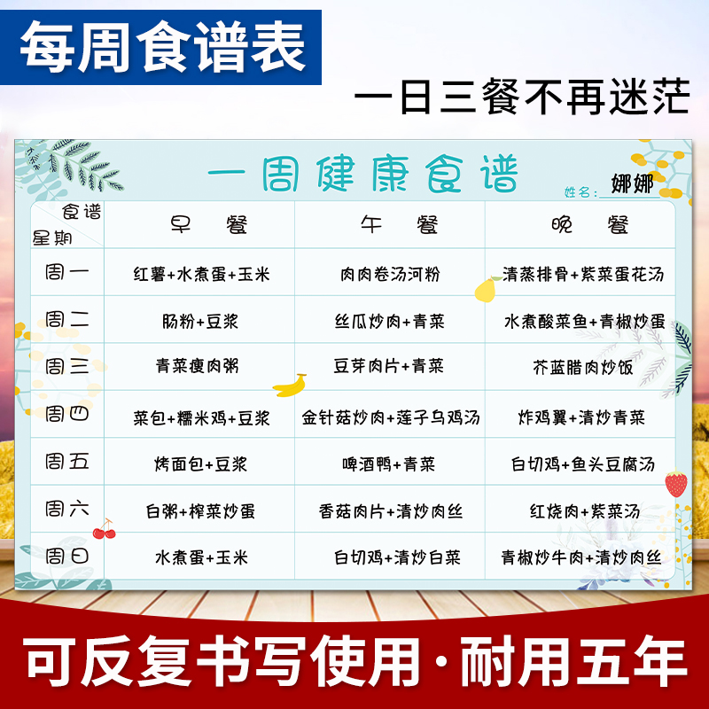 Nursing class healthy recipe table baby kindergarten weekly Sunday plan table one week supplementary food record table magnetic wall stickers