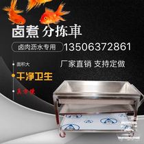 Halogenated halogen halogen halogen sequencing car asphalt oil tabletop leakage leakage stainless steel sieve