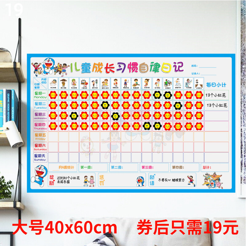 Self-discipline for children's growth