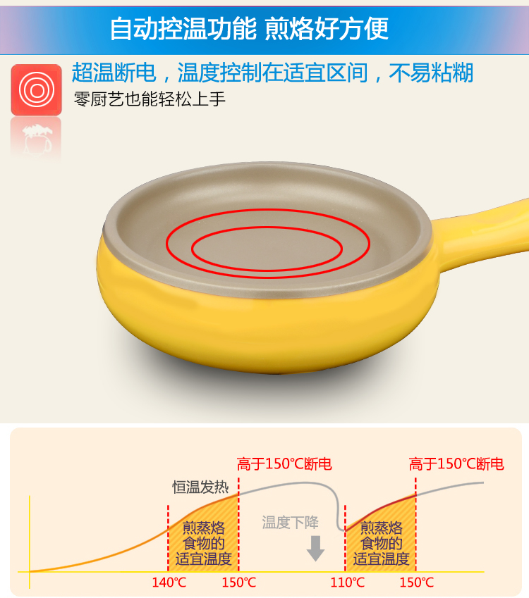ca lẩu mini Sinh viên Ký túc xá Ký túc xá Điện Omelette Điện Omelette Pan Mini Hấp trứng tạo tác Trứng hấp Công suất nhỏ 350W - Nồi trứng nồi lẩu mini sunhouse