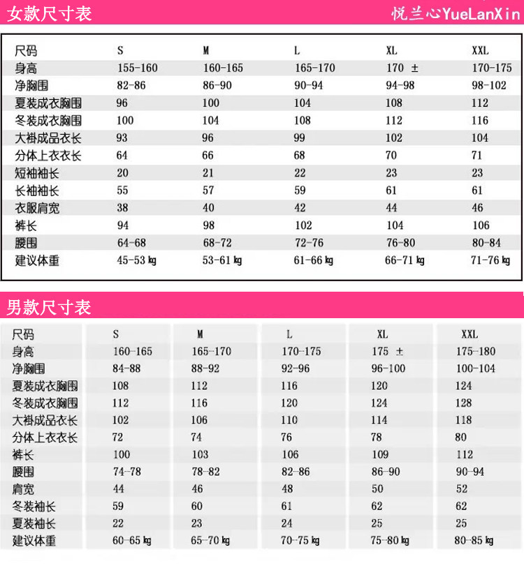 Uniforme infirmière - Ref 1860449 Image 8