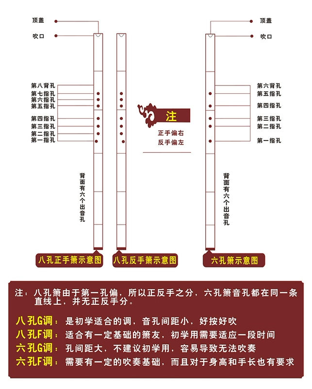 Tinh chế một người ăn chay tre tím chuyên nghiệp Xiao chơi lỗ 箫 chữ bắt đầu nhạc cụ 8 lỗ g có thể điều chỉnh E điều chỉnh A - Nhạc cụ dân tộc