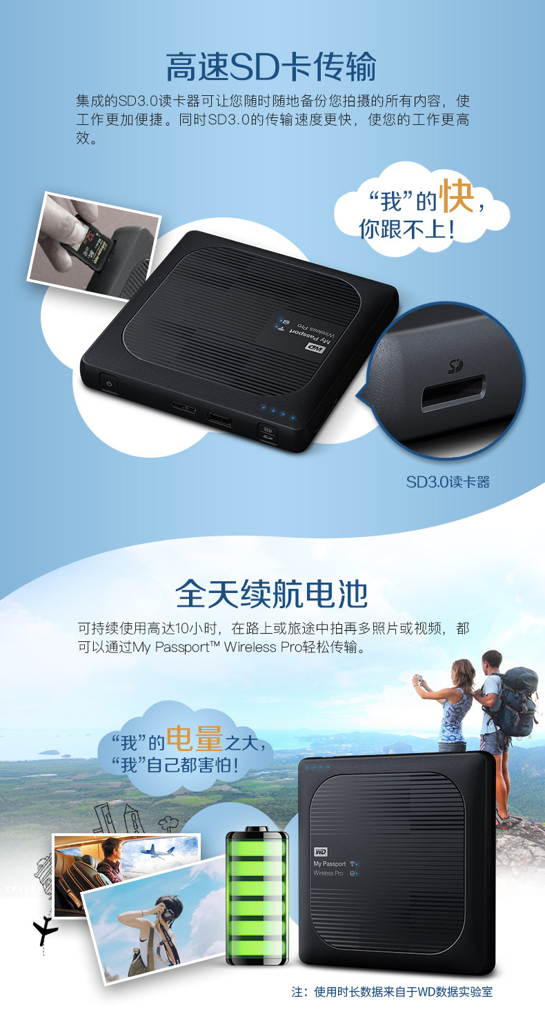 WD-Wireless-Pro790_03.jpg
