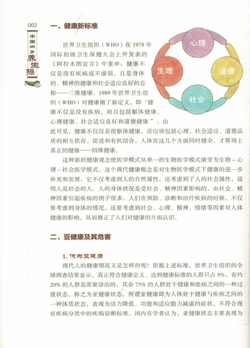 Традиционная китайская медицина выражений здоровья чертовски серии China Comb Health Fuck Zhang Ming отредактировано издательством китайской китайской медицины в Китае