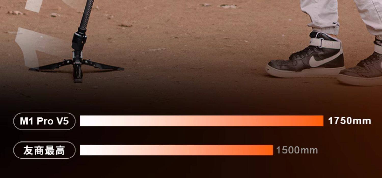 O1CN01knFFPG1JhzIFZfvAZ !!2038711061