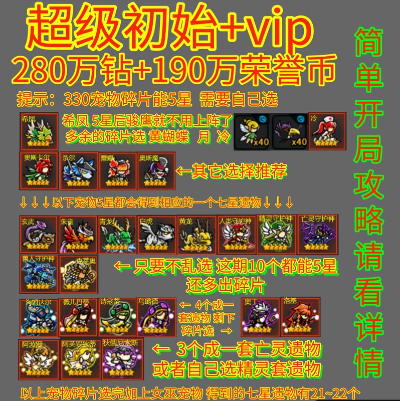 Endless Frontie Vip Initial Account with 6 Million Diamonds in Zone 21 for Android and Ios