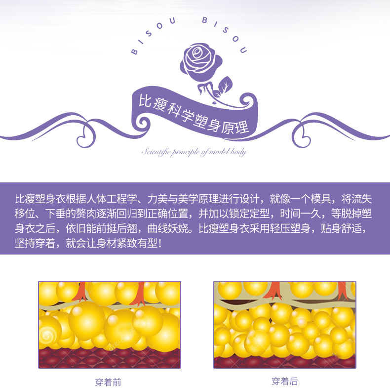 Sous-vêtement minceur BISOU BISOU sexy - Ref 707171 Image 11