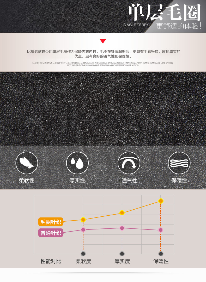 body amincissant BISOU BISOU simple en acrylique - Ref 684677 Image 22