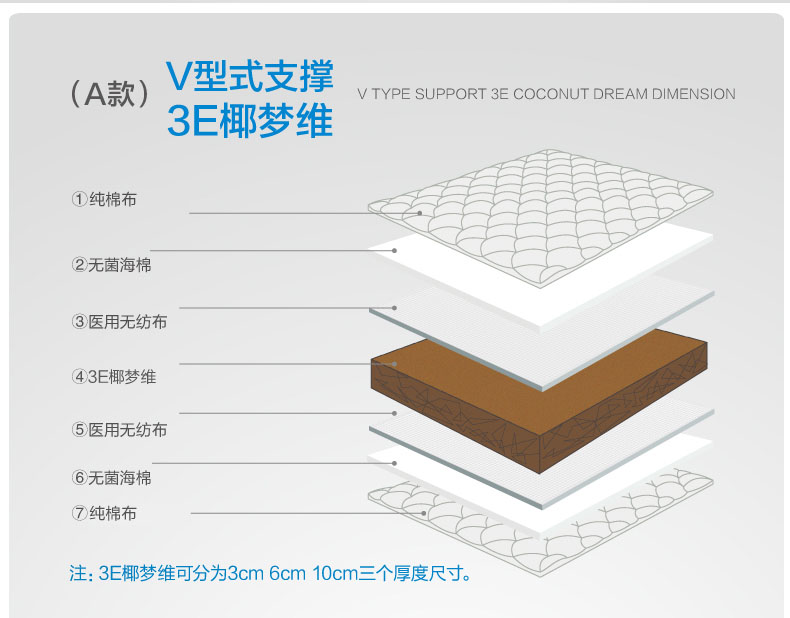 Tôi yêu thương con cái nhà Nệm đồ đạc của tôi cho trẻ em từ 10 cm 13 cm 3E xơ dừa nệm lò xo nệm di động và rửa được - Nệm nệm 1m8