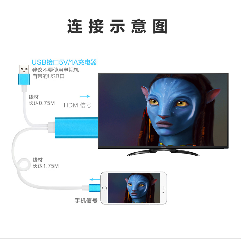 苹果手机连接导航车载互联HDMI同屏线冠道凌