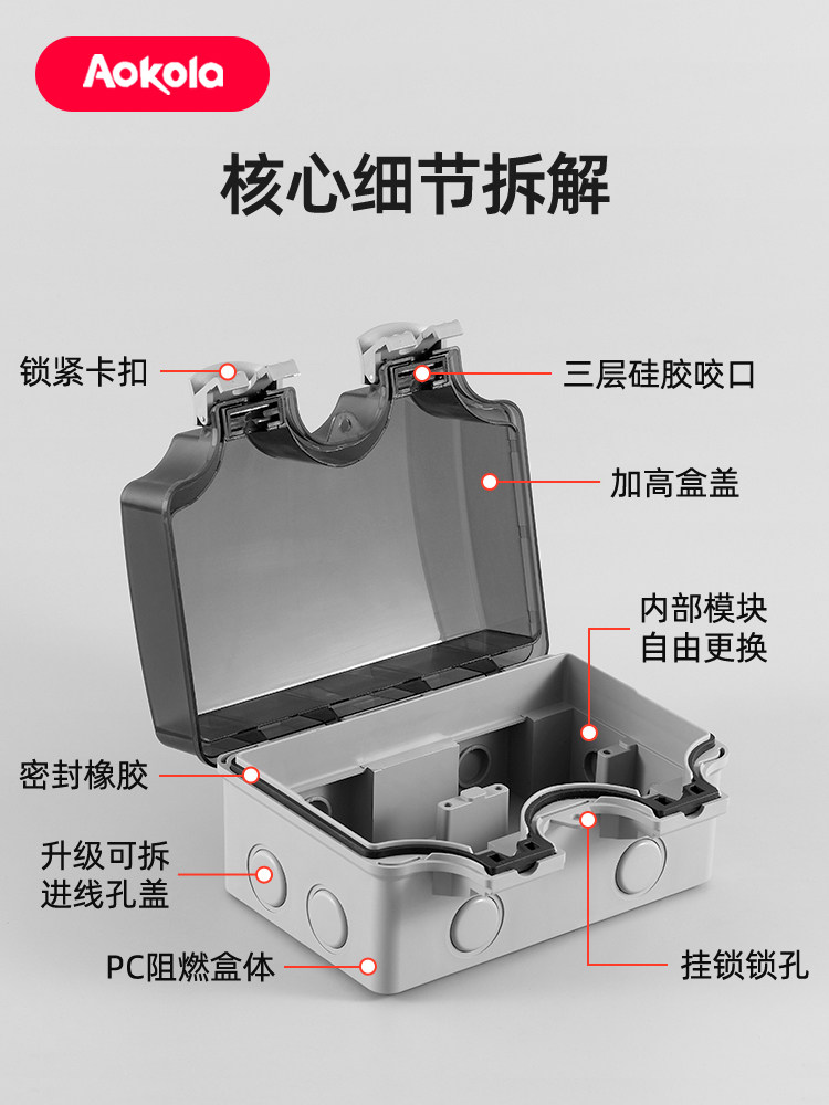 Surface-Mounted Outdoor Waterproof Socket 86 Type Outdoor Courtyard Power Supply Rain Cover Electric Vehicle Charging Box Protective Cover