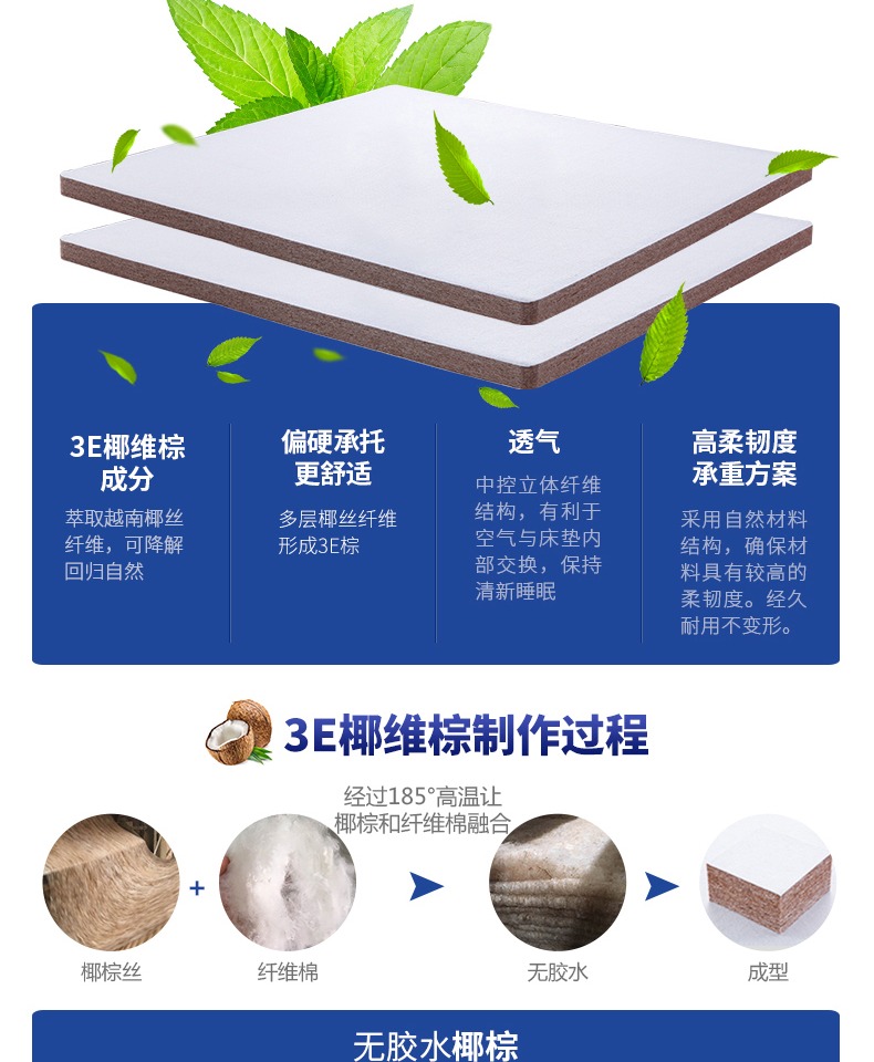 Xơ dừa mat con Palm cứng nhắc latex nệm Simmons 1,2 mét 1.8m1.5 rẻ tùy chỉnh gấp - Nệm nệm 1m8