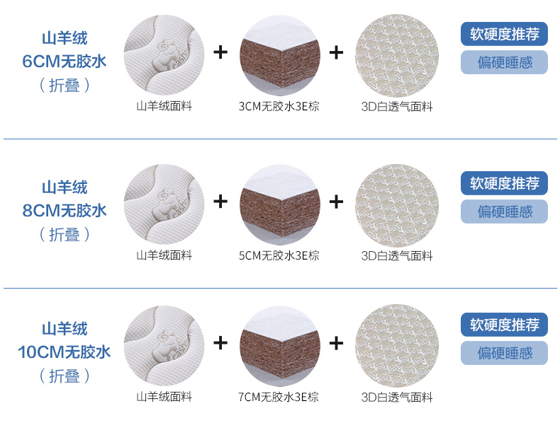 LVC mat núi cọ con mỏng latex nệm Simmons 1,8 m 1.5m1.2 gấp tùy chỉnh - Nệm đệm y tế