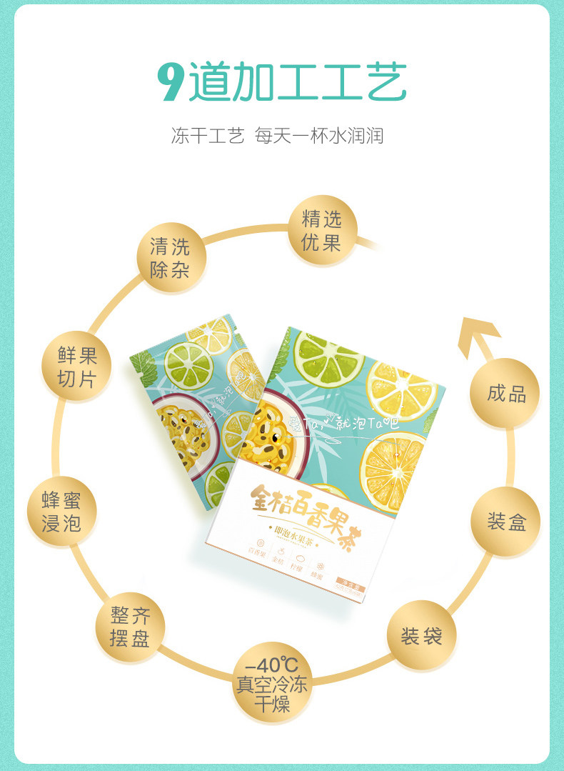 KUMQUAT LEMON DETALIS_08.JPG