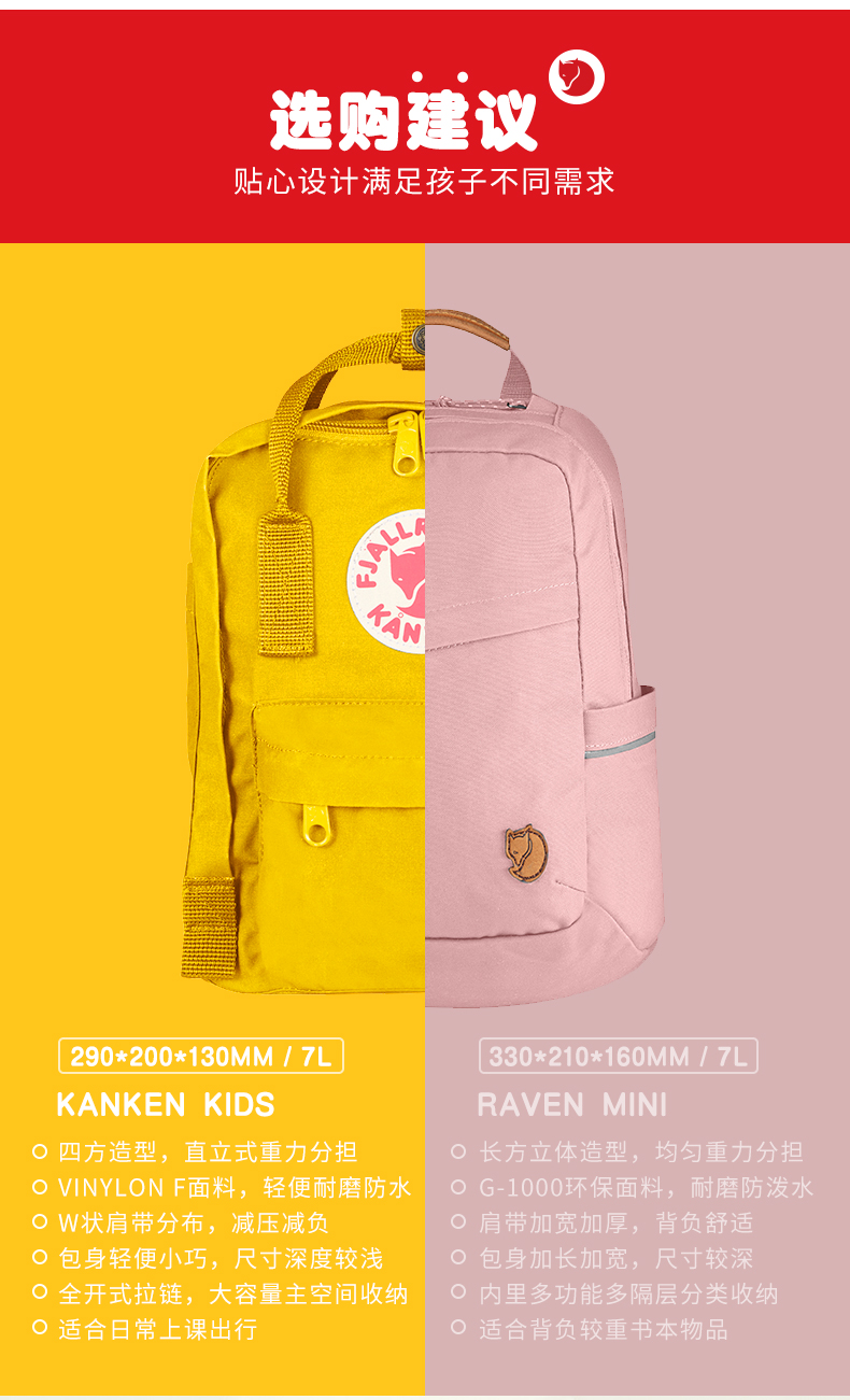 Fjallraven北极狐 kanken Kids 小学生双肩包 7L 图6