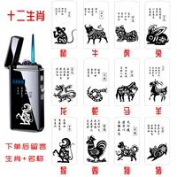 Знаки зодиака (имя знаков зодиака)