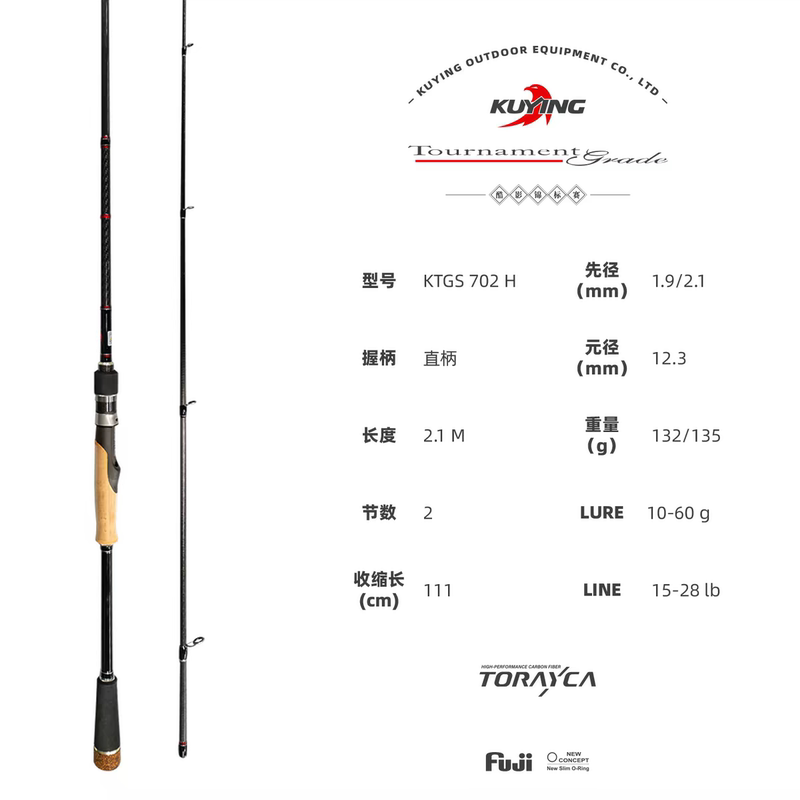 Kuying Championship 59Xh High-Carbon Lure Rod, Double Rod Tip, One and a Half Sections, Two Sections, Freshwater, Large Bait, Light Thunder Kuying Championship 59Xh High-Carbon Lure Rod, Double Rod Tip, One and a Half Sections, Two Sections, Freshwater, Large Bait, Light Thunder
