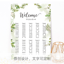 Customized wedding wedding banquet Forest Green seat seat table distribution map design 100-day banquet year-old photo props