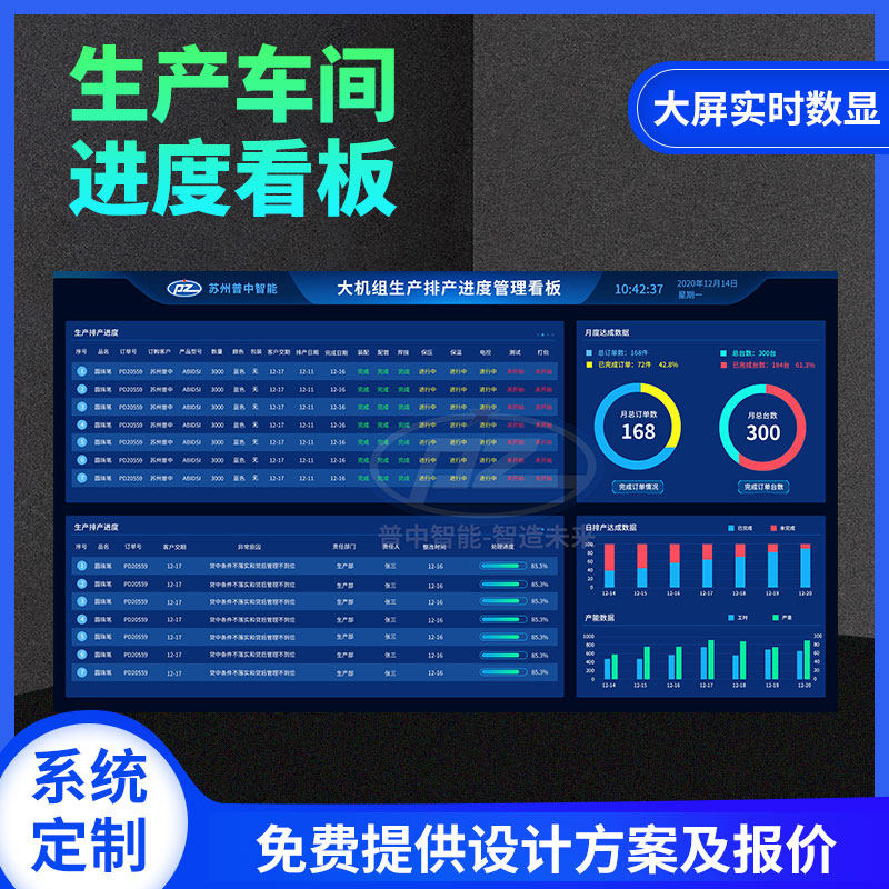 Workshop MES lean production management system software production progress kanban LED high-definition LCD electronic display