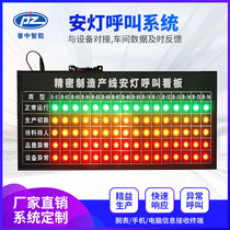 Workshop assembly line LED Production Management progress LCD electronic Kanban light call system software display