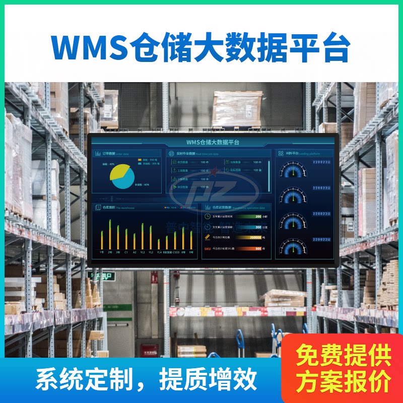 WMS warehouse management system TMS warehouse LCD display erp warehouse management software electronic Kanban customization
