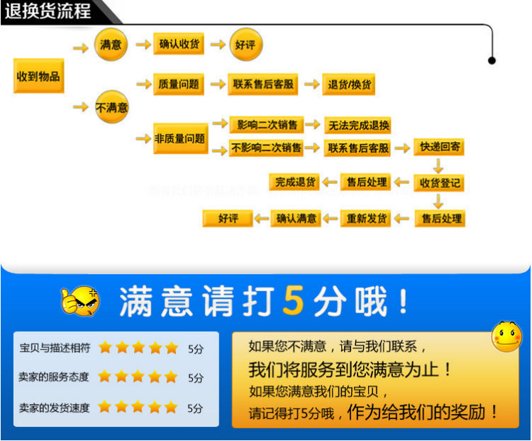 годовых pa66深圳塞拉尼斯fr50 nc010尼龙阻燃v0增强级汽车部件塑胶原料