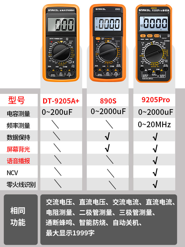 Electrician Dt9205A High-Precision Digital Multimeter, Digital Universal Meter, Multi-Purpose Meter with Anti-Burn Protection and Automatic Shutdown