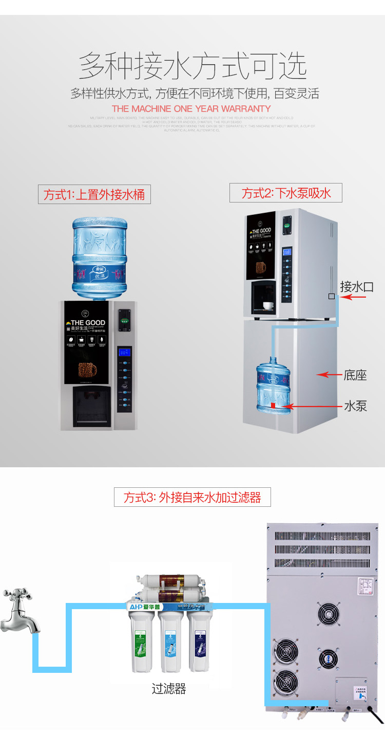 máy pha cà phê americano Máy pha cà phê hoạt động thương mại hoàn toàn tự động máy pha cà phê nước giải khát Máy pha trà cà phê nóng và lạnh - Máy pha cà phê máy xay cafe hạt