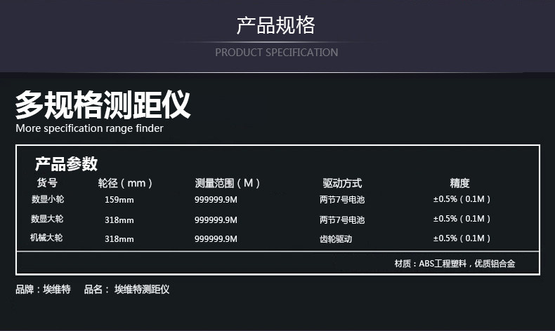 Evitter Fair details Page-restore_03