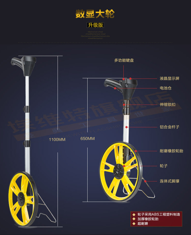 Evitter Fair details page-restore_05