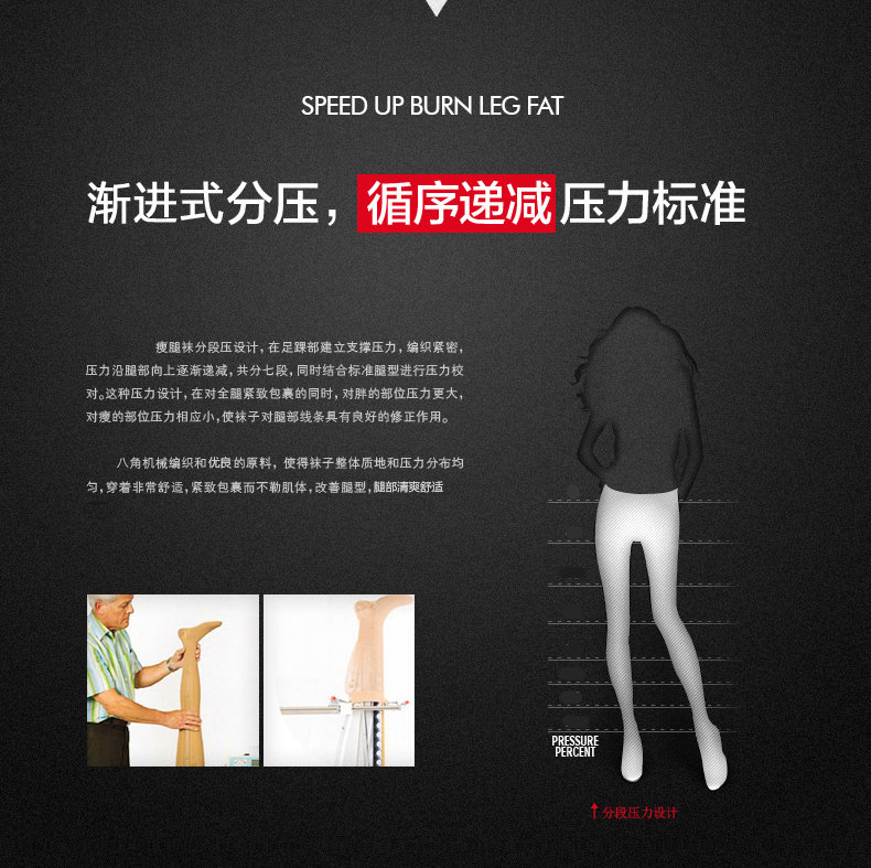 TB2u8Y7XpXXXXaBXpXXXXXXXXXX_!!1823157662