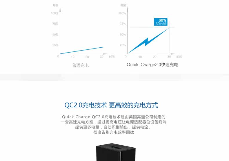 chargeur DPARK - Ref 1292154 Image 26