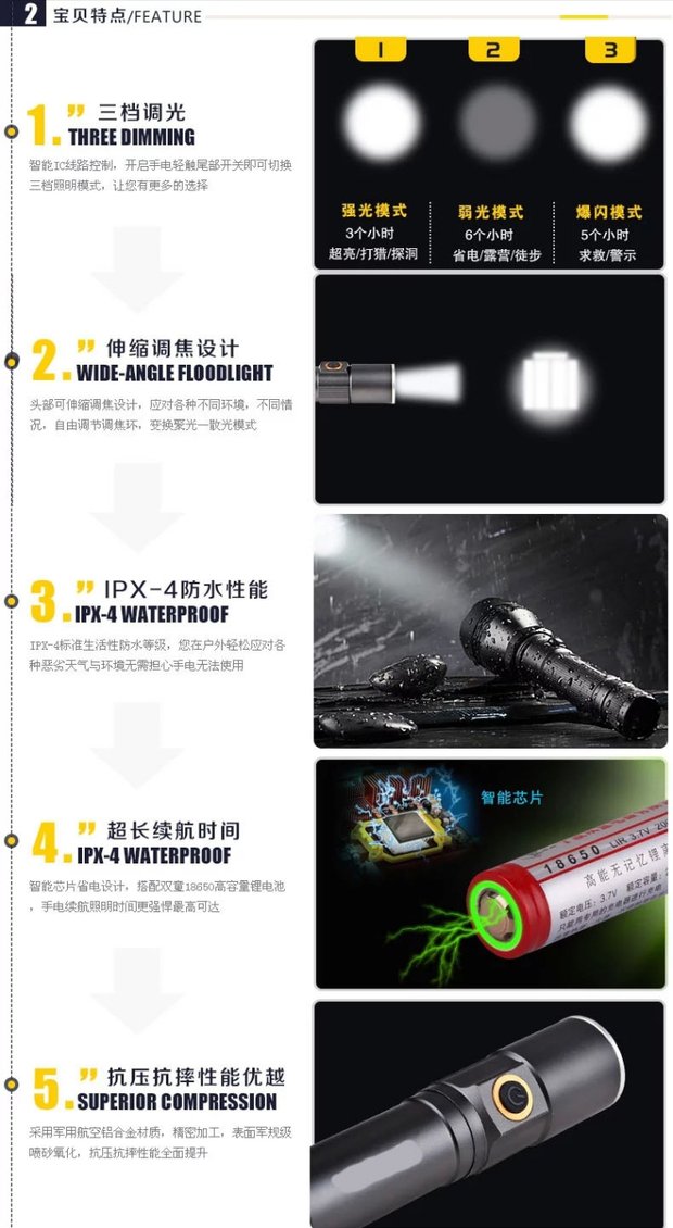 Xác thực ánh sáng ngoài trời chói mini đèn LED đêm cưỡi zoom nhà sạc với nam châm đèn pin cầm tay đèn pin tia laser