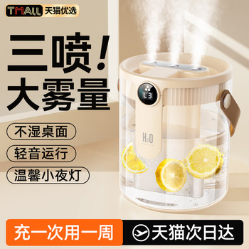 2025 New Model Air Humidifier for Home, Silent, Suitable for Bedroom, Living Room, Small Size, for Pregnant Women and Babies, Office Desktop, Large Spray, High Mist Output, Formaldehyde Removal, Air Conditioner, Mini Portable, Dormitory, Student, Aromatherapy