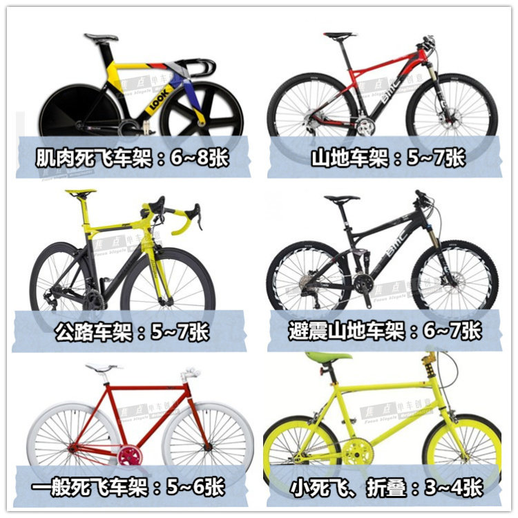 Sticker pour vélos - Ref 2279099 Image 7