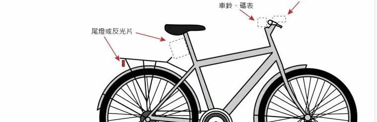 Sticker pour vélos - Ref 2276041 Image 7