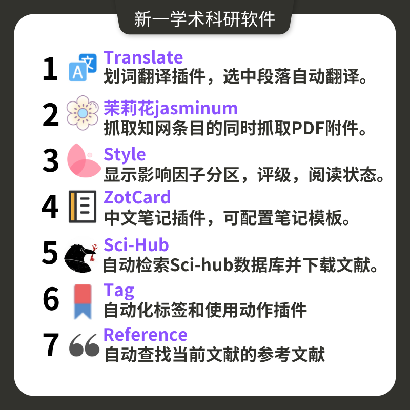 谷歌学术论文网入口在哪里？如何高效查找最新科研成果？