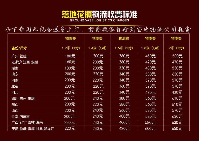 Jingdezhen ceramics powder enamel riches and honor peony flowers and birds landing big vase decorated sitting room adornment is placed in the Ming and the qing dynasties