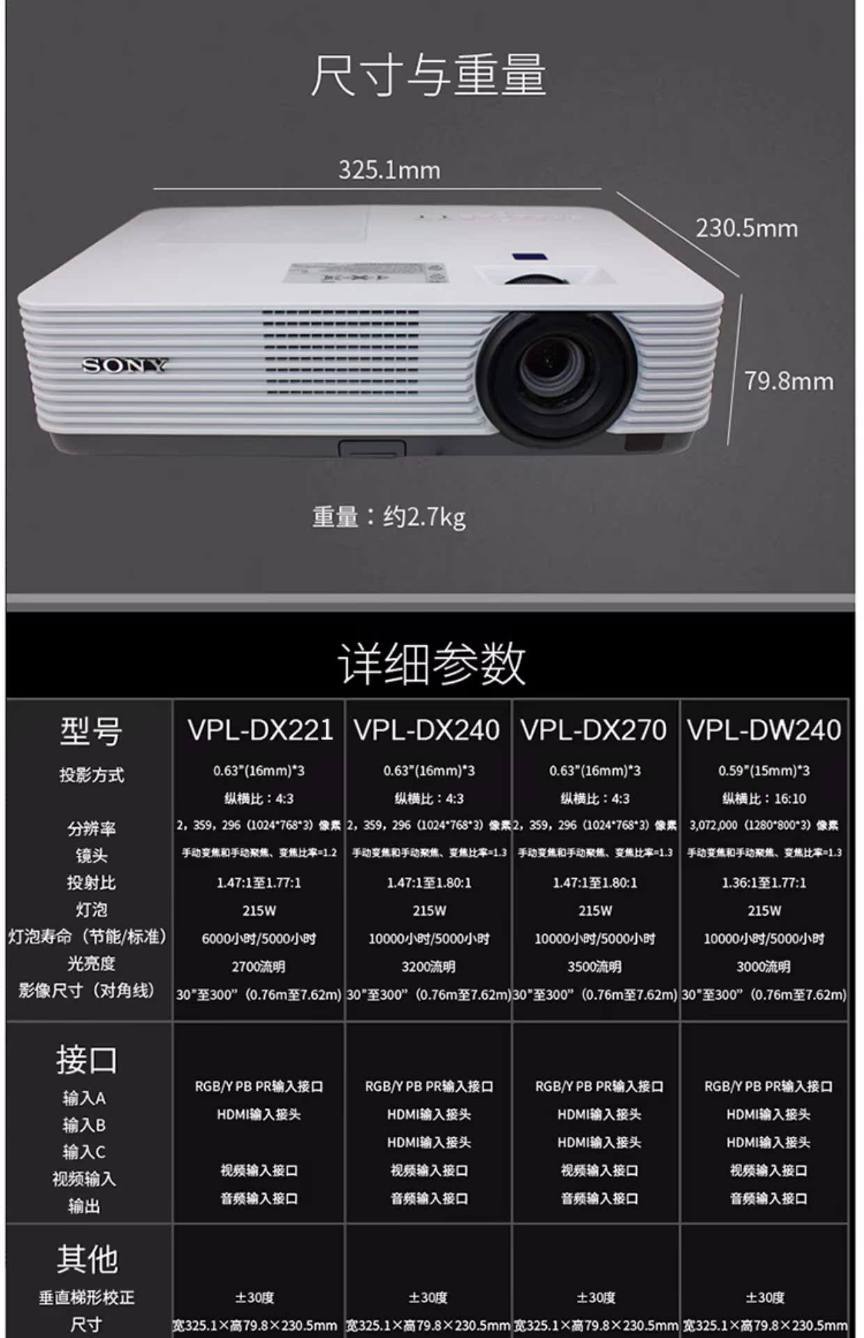 Máy chiếu Sony Sony VPL-DX221 máy chiếu HD gia đình không dây wifi máy chiếu xách tay 1080P