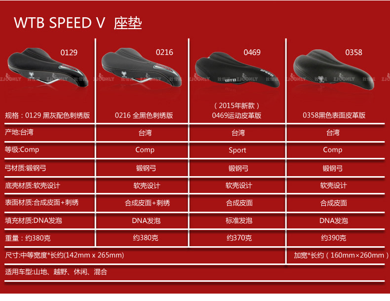 Selle de vélo Mountain Bike - Ref 2352255 Image 40