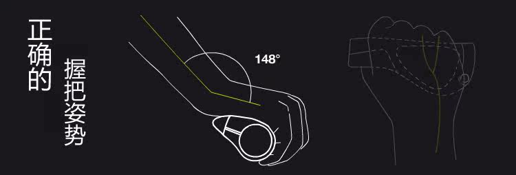 Poignées de vélo PROPALM - Ref 2336542 Image 17