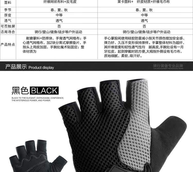 Gants de cyclisme mixte - Ref 2247594 Image 7