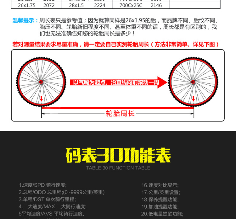 Tableau de bord vélo SUNDING - Ref 2417216 Image 15